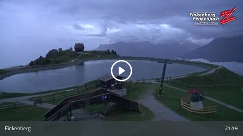 Webcamera Penkenjoch