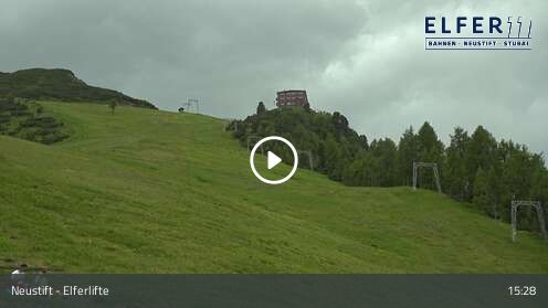 Webcamera Panoramabahn