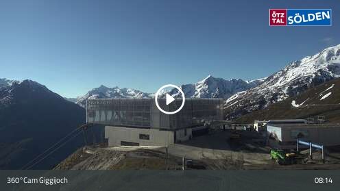 Webcamera Giggijoch