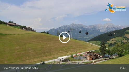 Webcamera Hexenwasser
