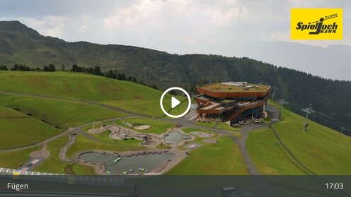 Webcamera Onkeljoch