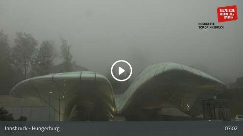 Webcamera Hungerburg