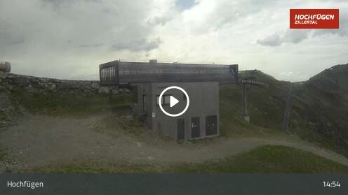 Webcamera Waidoffen