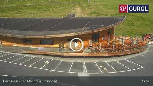 Webcamera Top Mountain Crosspoint