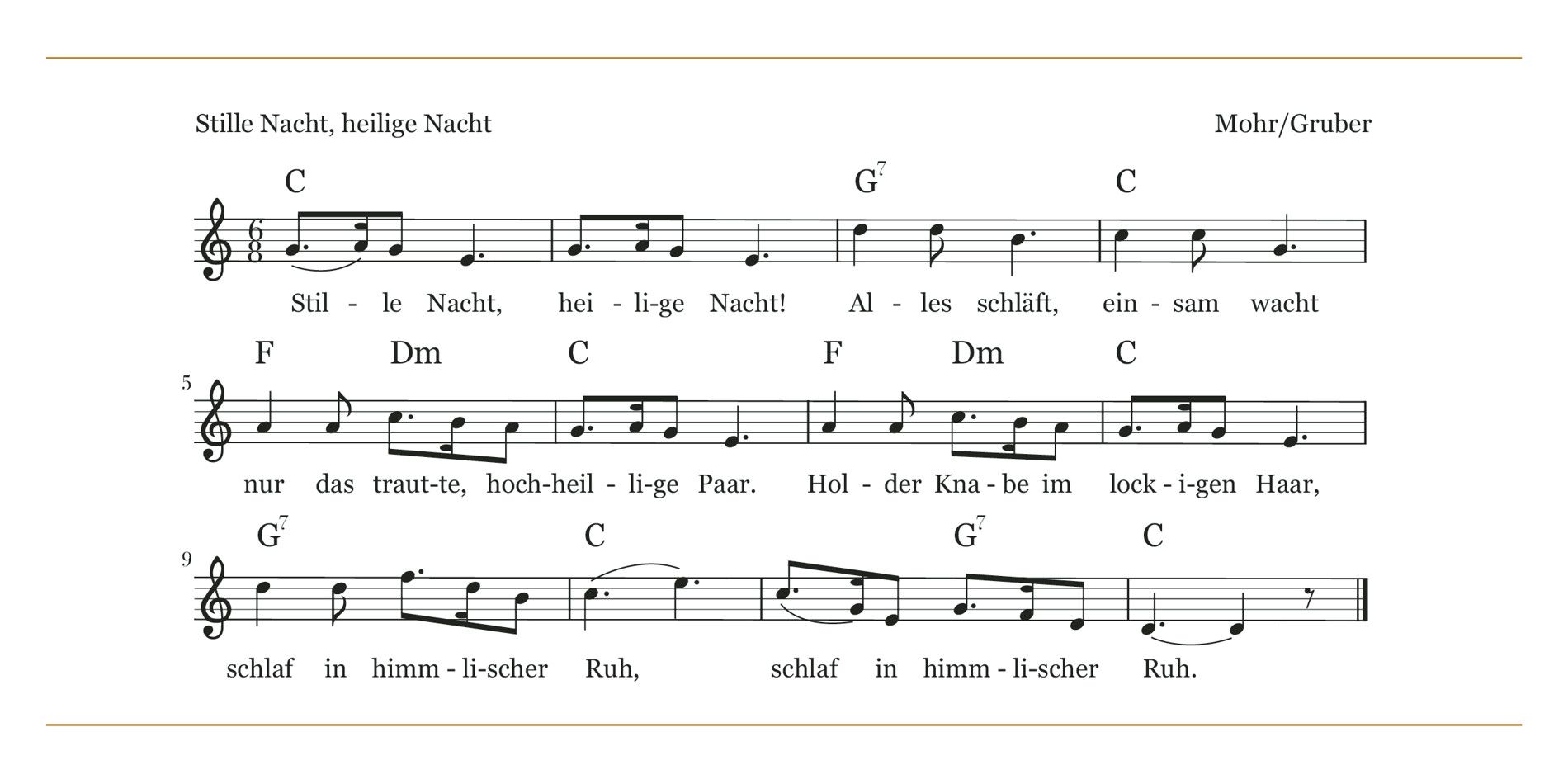 Gruber/Mohr: Stille Nacht! Heilige Nacht!
