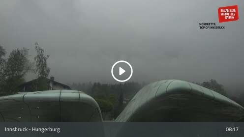 Webcamera Hungerburg