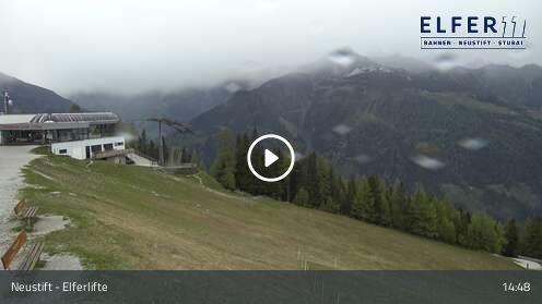 Webcamera Panoramabahn