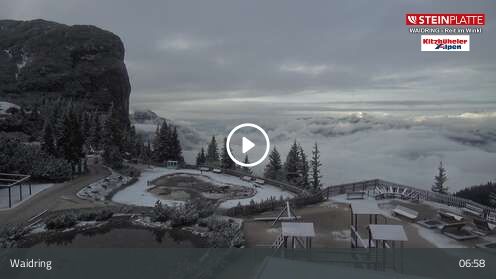 Webcamera Kammerkör
