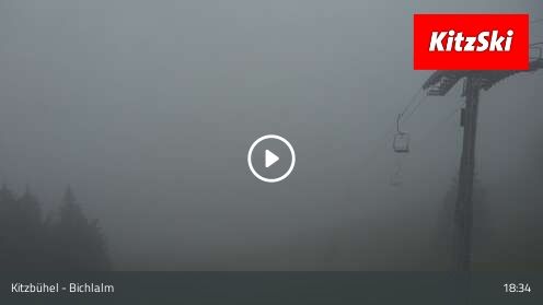 Webcamera Bichlalm