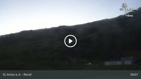 Webcamera Rendl