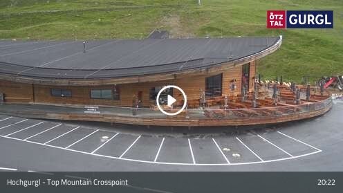 Webcamera Top Mountain Crosspoint