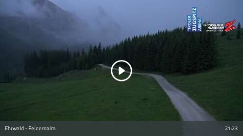 Webcamera Feldernalm