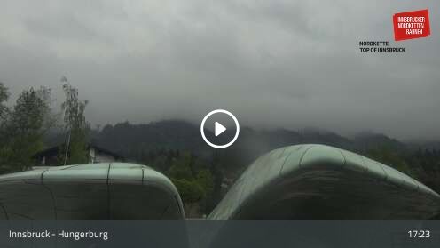 Webcamera Hungerburg
